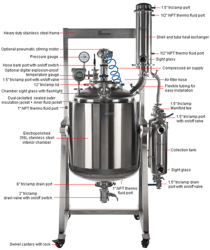 Dual-Jacketed 200L 316L SST Reactor Crystallization Package