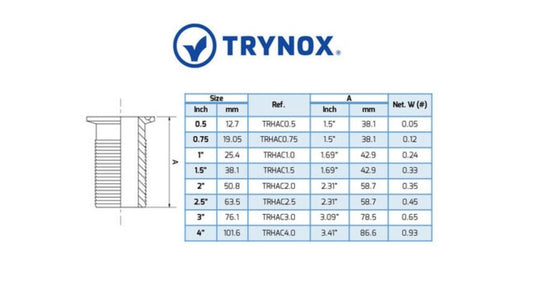 Trynox Sanitary Clamp Hose Adapter - SC Filtration