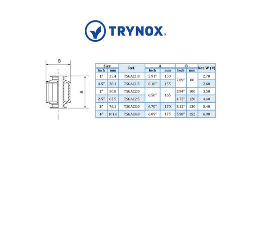 Trynox Sanitary Sight Glass Clamp Ends - SC Filtration