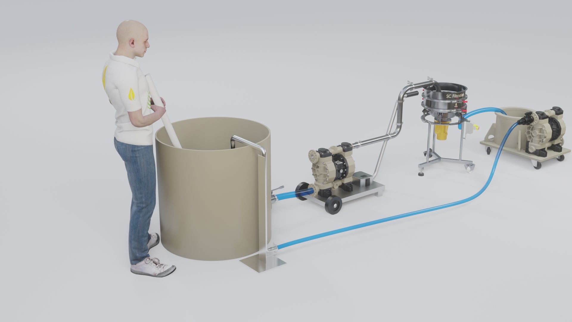 Vibrating Screens – SC Filtration