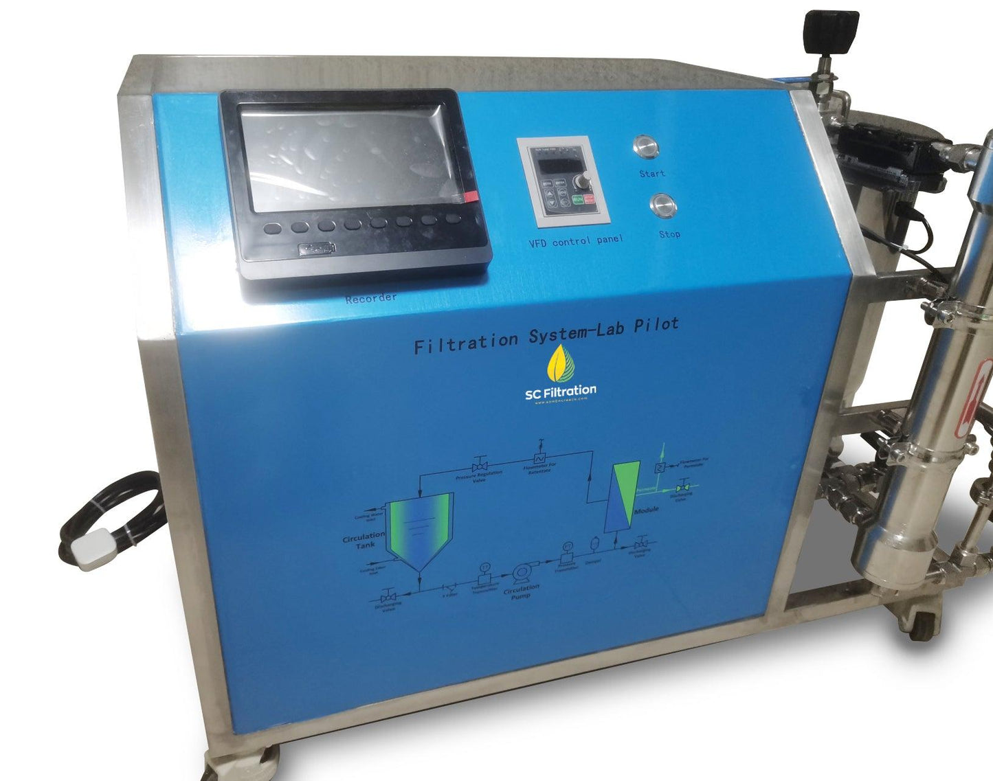 Depuratore Botanico R&D- Membrane Nano Filtration