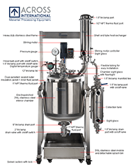 Dual-Jacketed 100L 316L-Grade Stainless Steel Reactor - SC Filtration