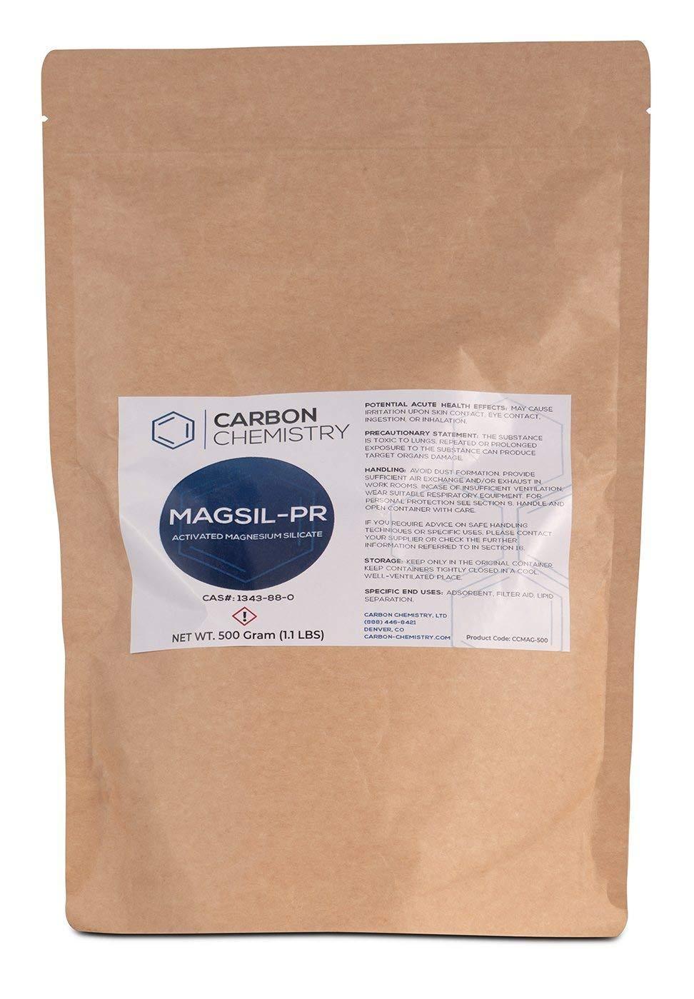 MagSil-PR® - SC Filtration