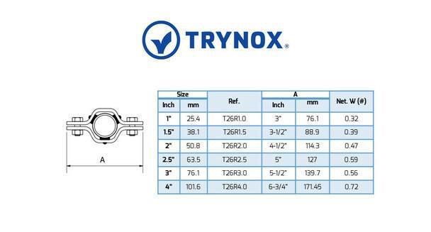 Trynox Sanitary Hex Tube Hanger / Rubber - SC Filtration
