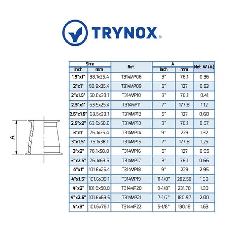 Trynox Sanitary Tri Clamp Concentric Reducer - SC Filtration